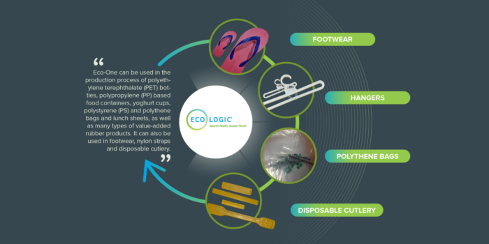 Eco One